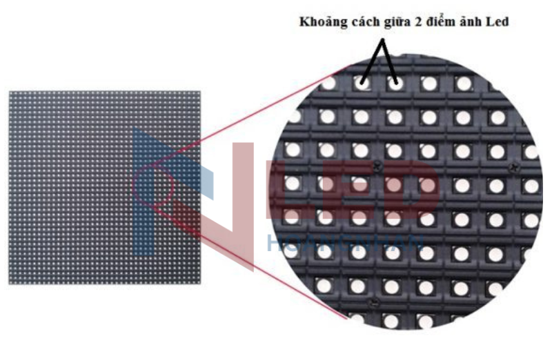 cong-nghe-pwm-su-dung-trong-module-man-hinh-led