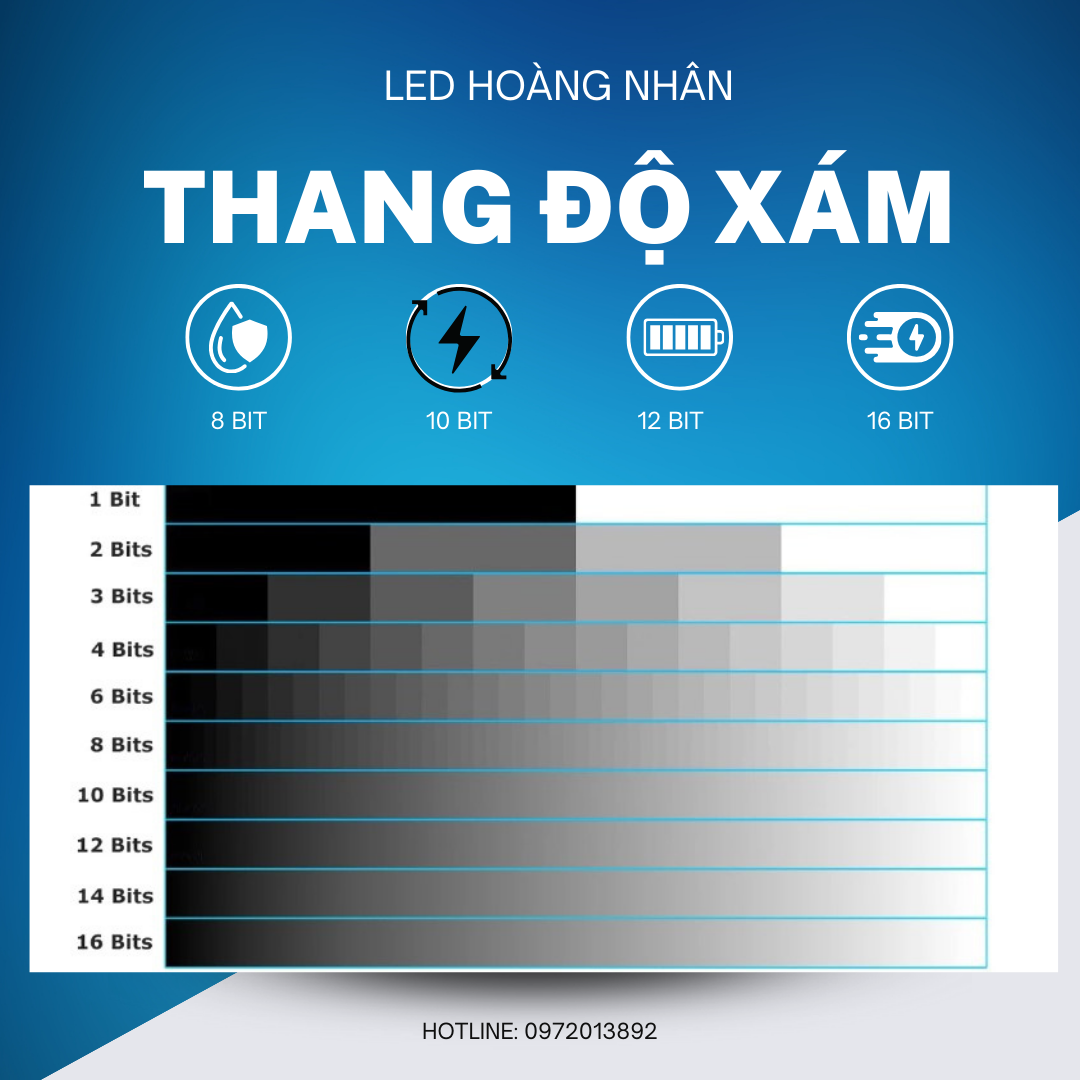 thang-do-xam-la-gi