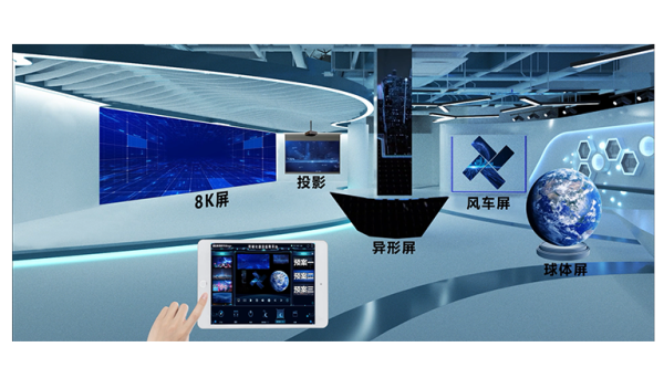 Bộ xử lý hình ảnh đa cửa sổ Kystar SE series