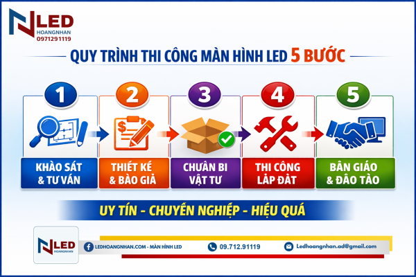 Màn Hình LED Giá Rẻ Hà Nội